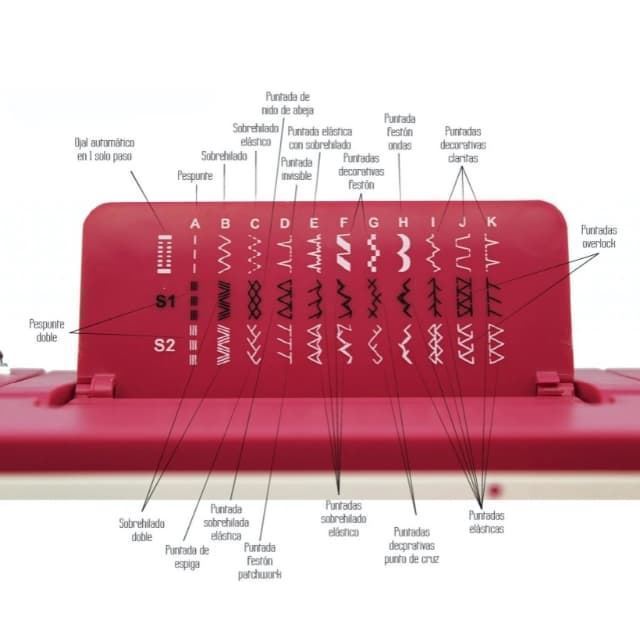 ALFA Practik 9 – Máquina de Coser Mecánica Completa con 34 Puntadas y Ojal Automático - Imagen 5