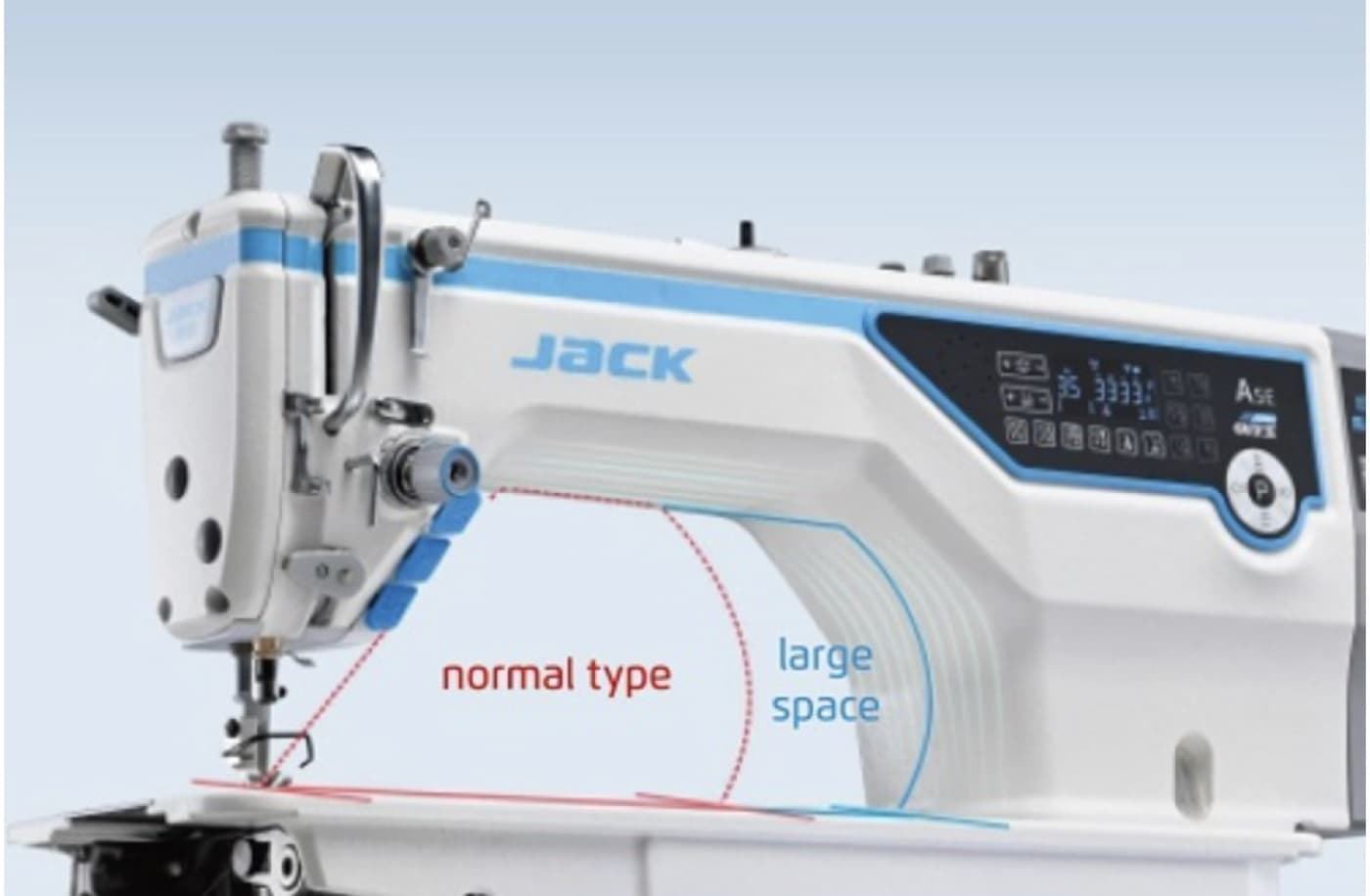 JACK A5E-AMH CON INTELIGENCIA ARTIFICIAL - Máquina de coser industrial puntada recta - Imagen 2